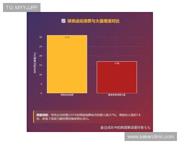 三亿体育平台的用户增长策略，分析市场需求实现持续扩展