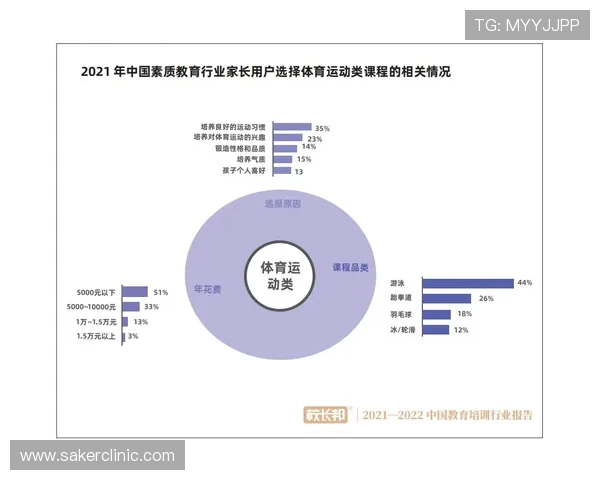 千亿体育打造体育产业链:从赛事运营到体育用品的全方位发展策略 千亿体育打造体育产业链:从赛事运营到体育用品的全方位发展策略