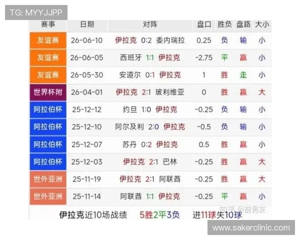 世界杯伊拉克VS挪威比赛手机直播地址及比赛时间安排全方位解读